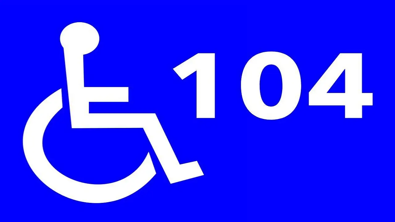 Hai la legge 104? Ecco tutti i bonus bollette energetiche che puoi richiedere subito